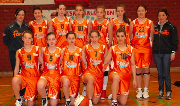 Kinder+Sport U17 tiene in alto l’orange in Austria