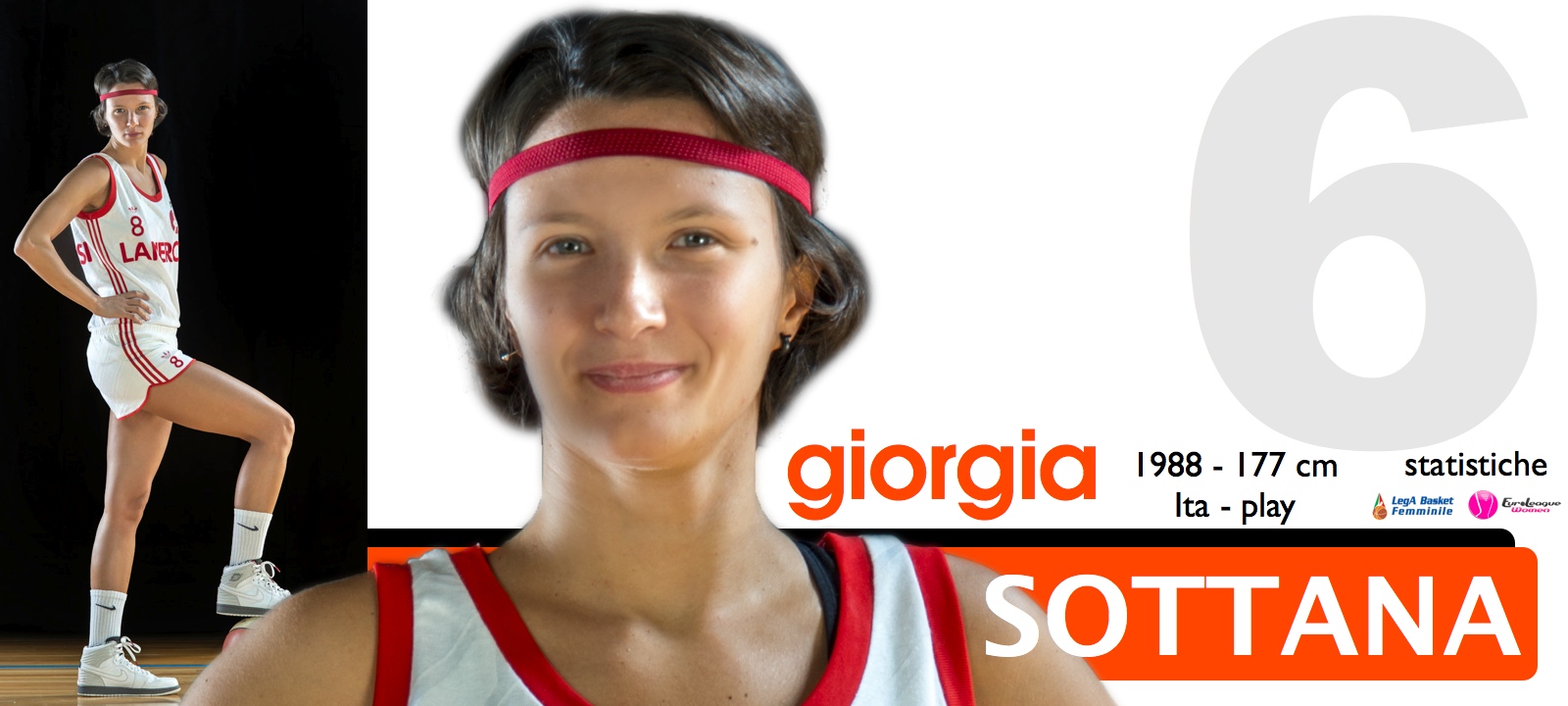 giorgia sottana