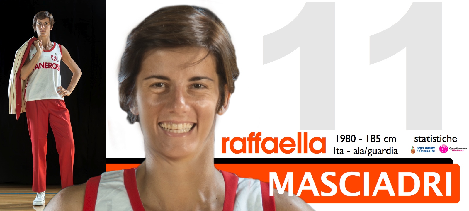 raffaella masciadri