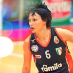 giorgia sottana