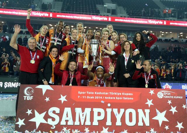 Galatasaray vince Coppa Turchia - foto loveswomensbasketball.com