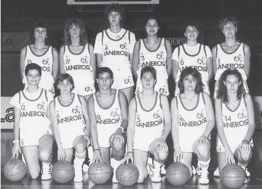 Il roster 1986-1987