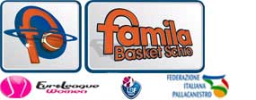familabasket.it