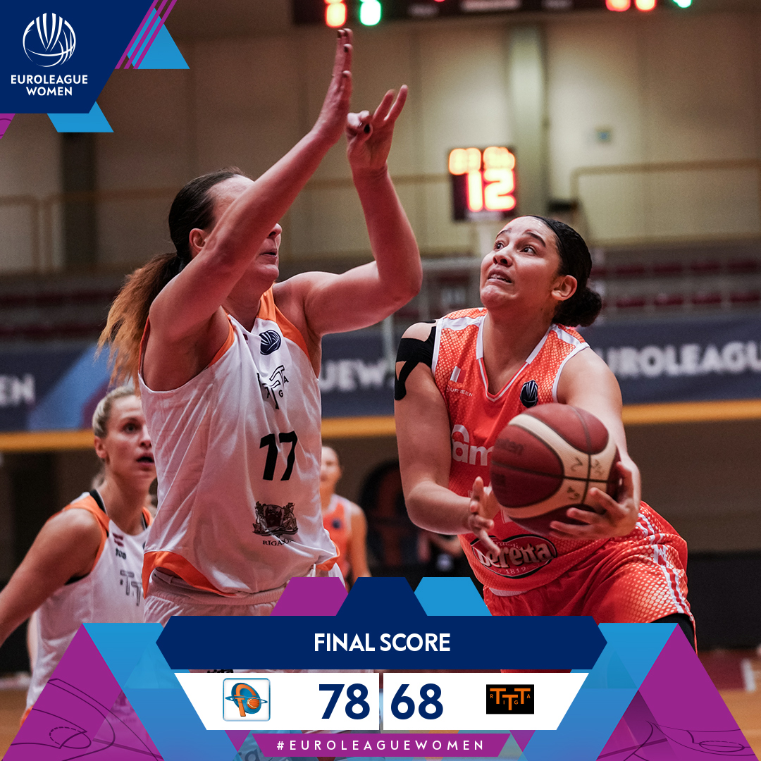 fiba---elw-2020-21-individual-result-1080x1080--210955ad-598a-4861-a2e6-629351a3a168