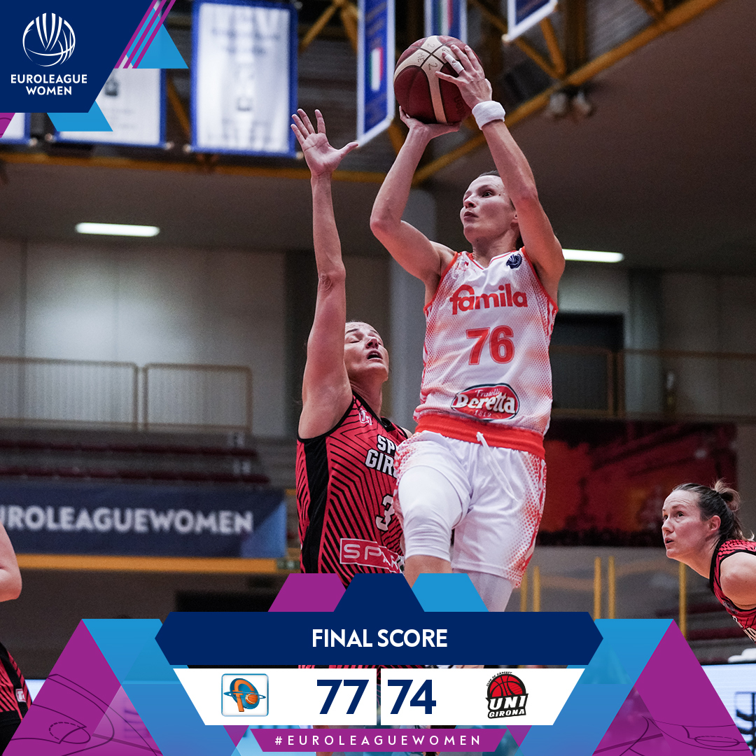 fiba---elw-2020-21-individual-result-1080x1080--5c78753a-85d8-48de-8cd3-b0f4a42c70e5