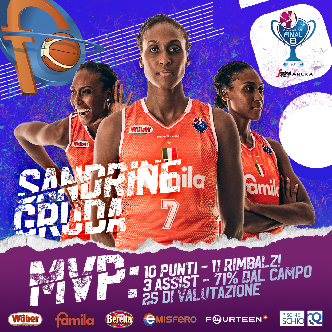 mvp-coppa