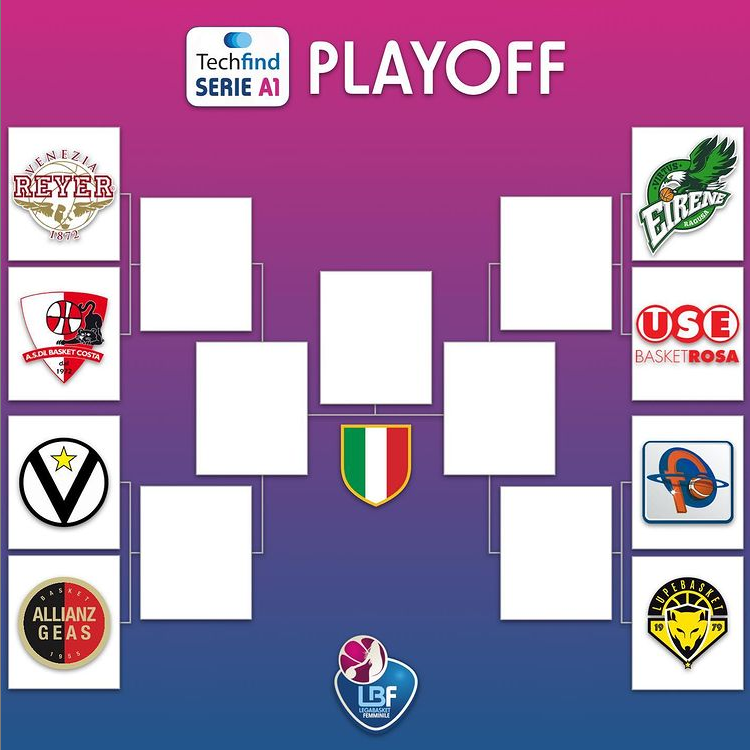 Screenshot_2021-04-10 Lega Basket Femminile ( legabasketfemminile) • Foto e video di Instagram