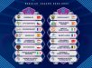 gironi di Eurolega 2022-23