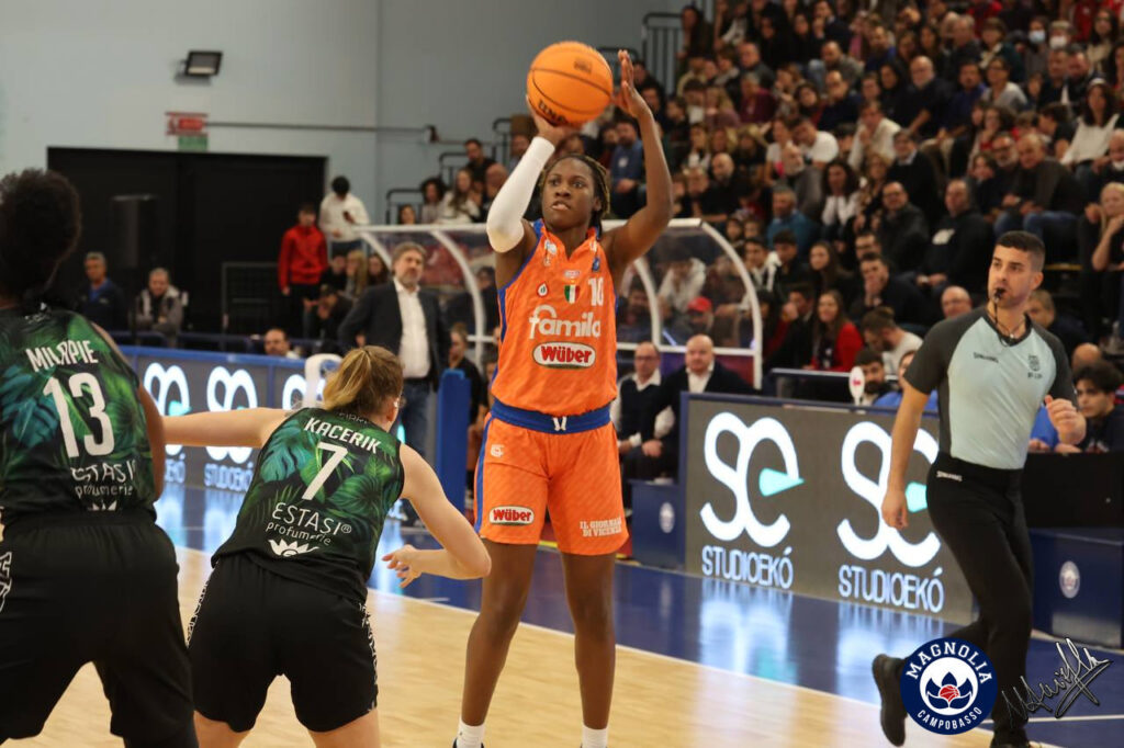 Howard-Campobasso-Schio