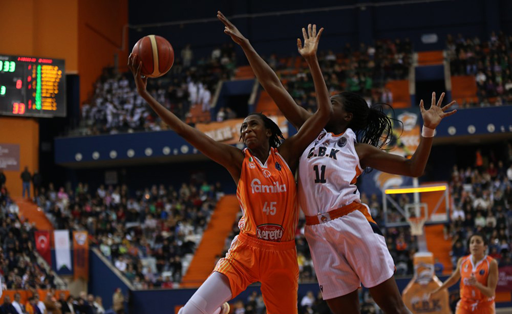 Ndour-Williams-Cukurova-Schio