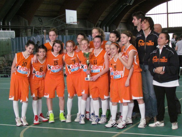 Kinder+Sport Under 13 trionfa al torneo di Cesenatico