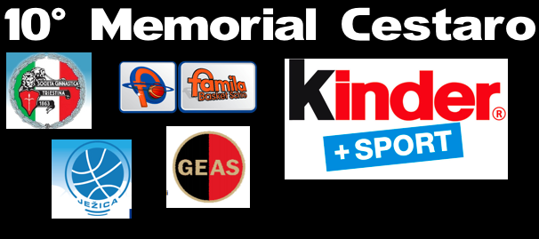 Memorial Cestaro: calendari, orari, risultati