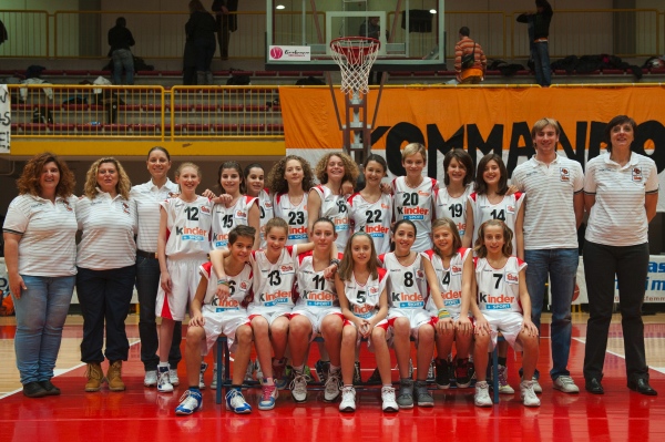 Join the game – fase regionale – Kinder + Sport Schio Under 13