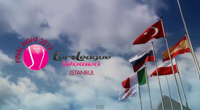 Euroleague 2012, the day after – il video