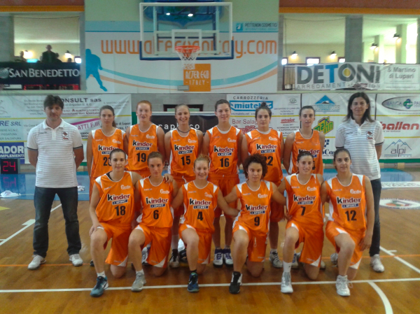 Final 8 under 19, Kinder+Sport perde contro la Reyer