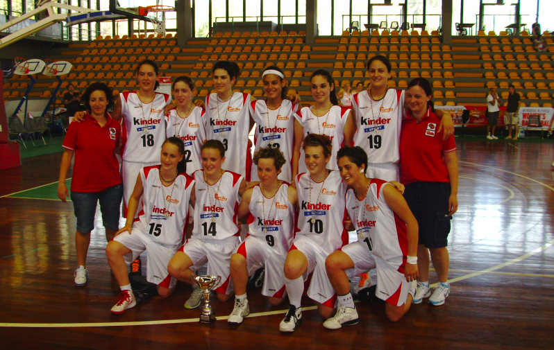 Kinder+Sport U17 chiude al terzo posto il torneo di Lucca