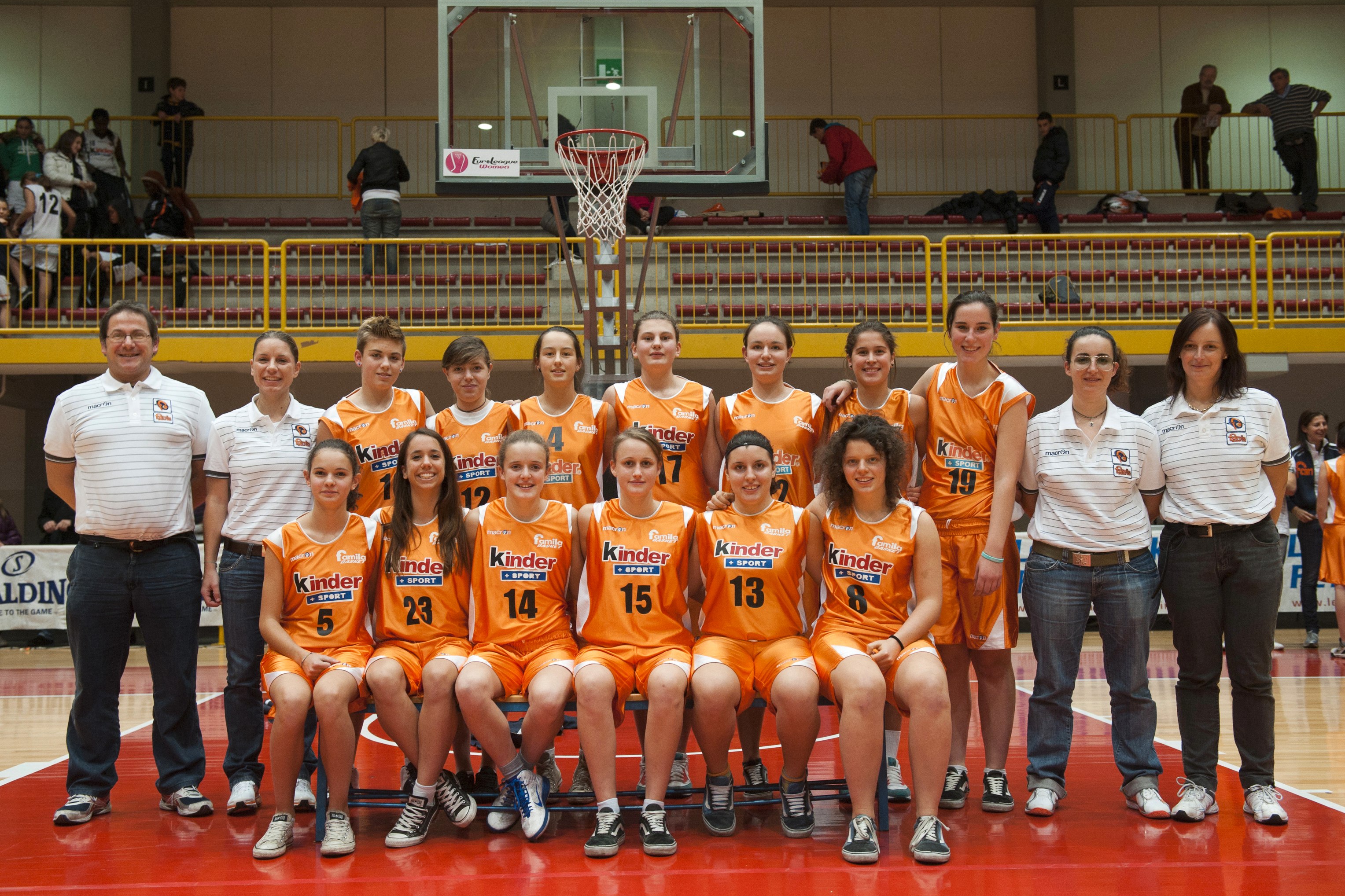 Kinder+Sport Schio under 17 ko contro Lucca