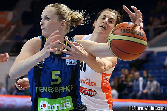 Beretta Famila Schio, contro Fenerbahce seconda sconfitta