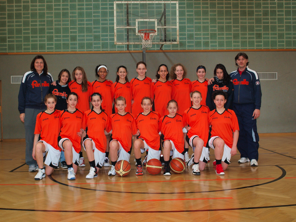 Kinder+Sport Schio U14 che esperienza a Vienna