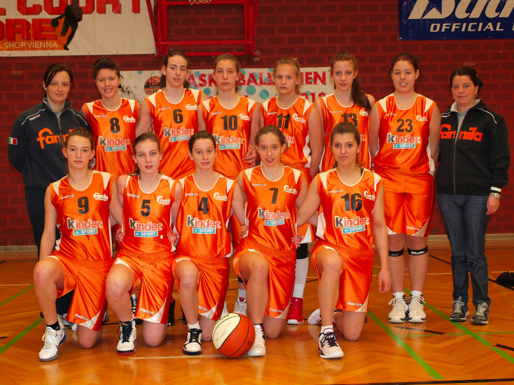 Kinder+Sport U17 tiene in alto l’orange in Austria