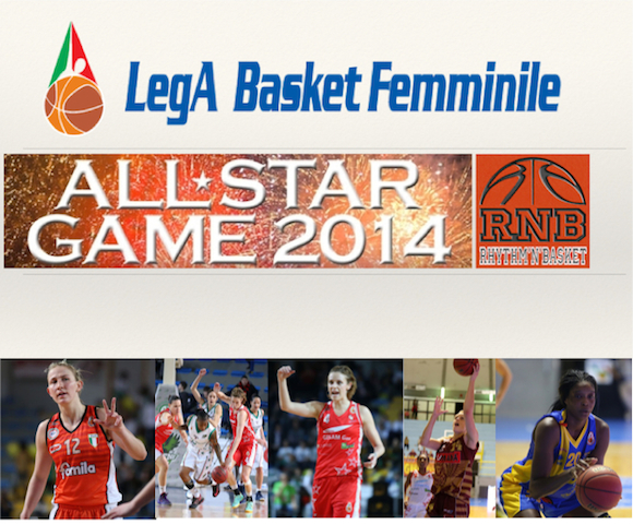 All star game LBF: ecco lo starting 5 voluto dal web