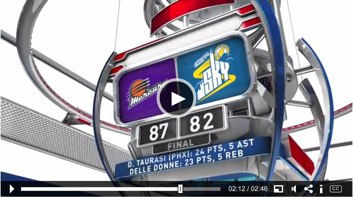 Phoenix Mercury vince la WNBA 2014