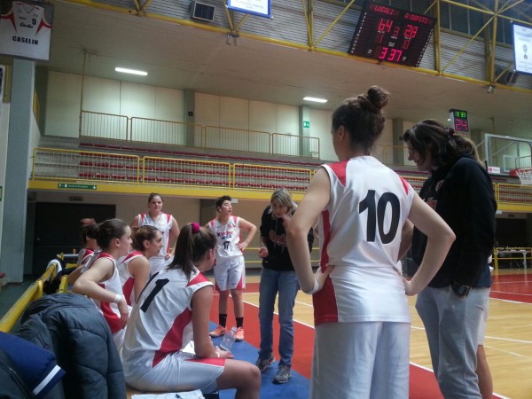 Under 19, tutto facile con Marghera