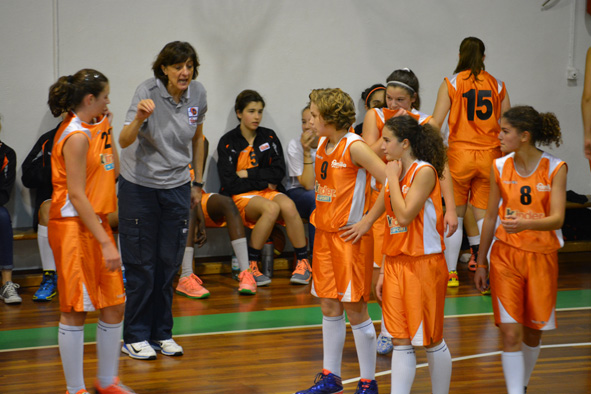 Kinder+Sport U15, ottima vittoria