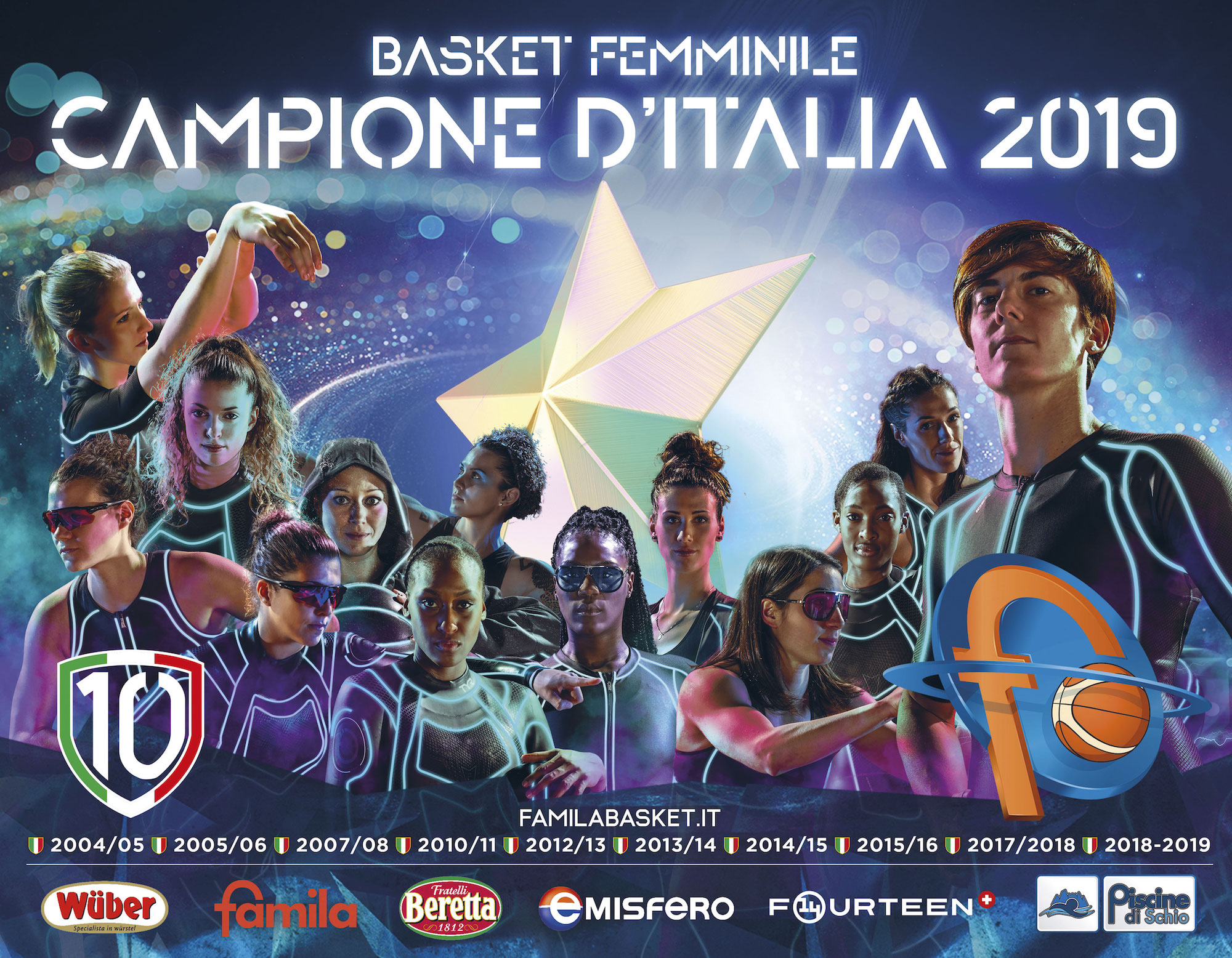 I numeri della stagione 2018-2019