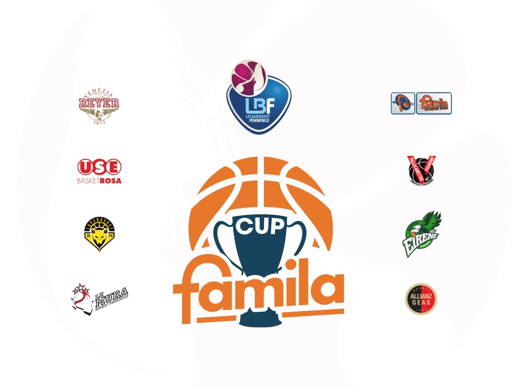 Modificati gli orari dei match della “Famila Cup”