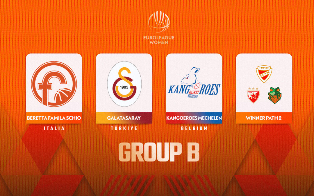 Eurolega, Beretta nel girone B con Galatasaray